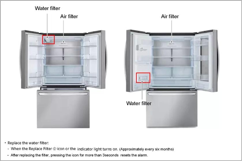 Water Filter Location 2.0