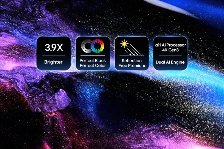 Hyper Radiant Color Tech