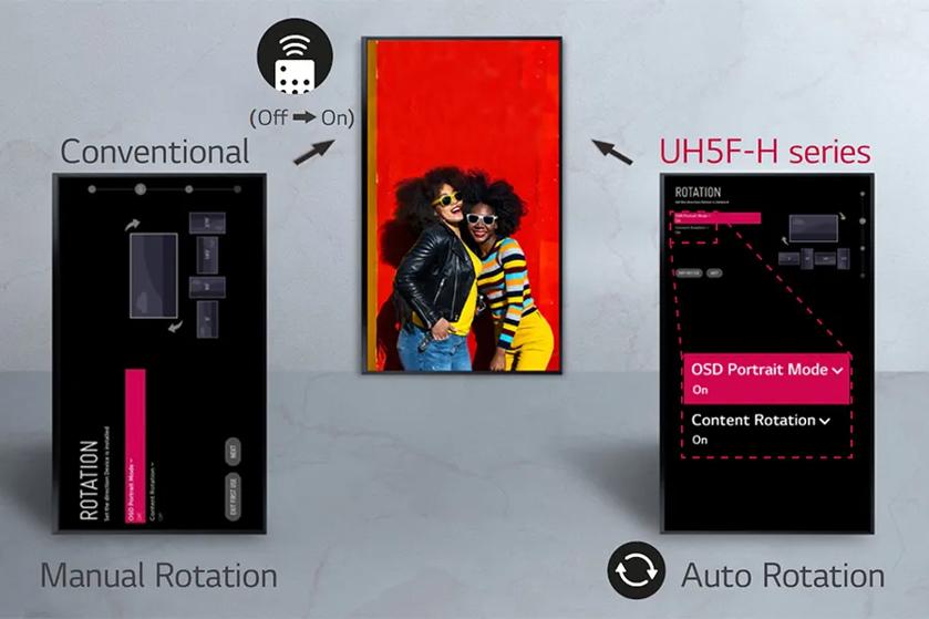 Auto Screen Rotation
