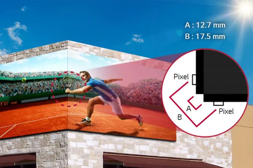A digital screen on a building corner displays a tennis scene with a pixel dimension diagram overlay.
