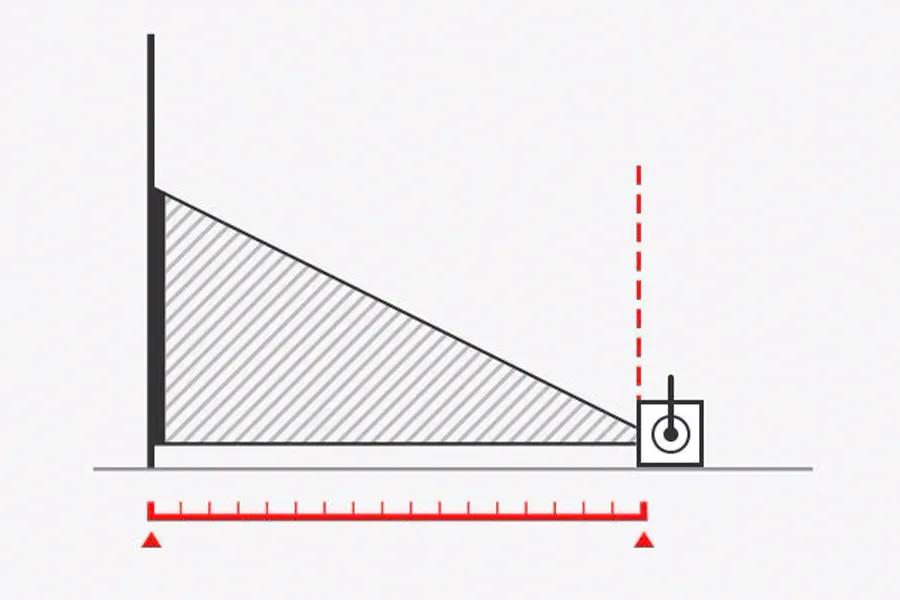 PU600U Projector vertical and horizontal projection distance diagram with triangular projection area and measurement indicators