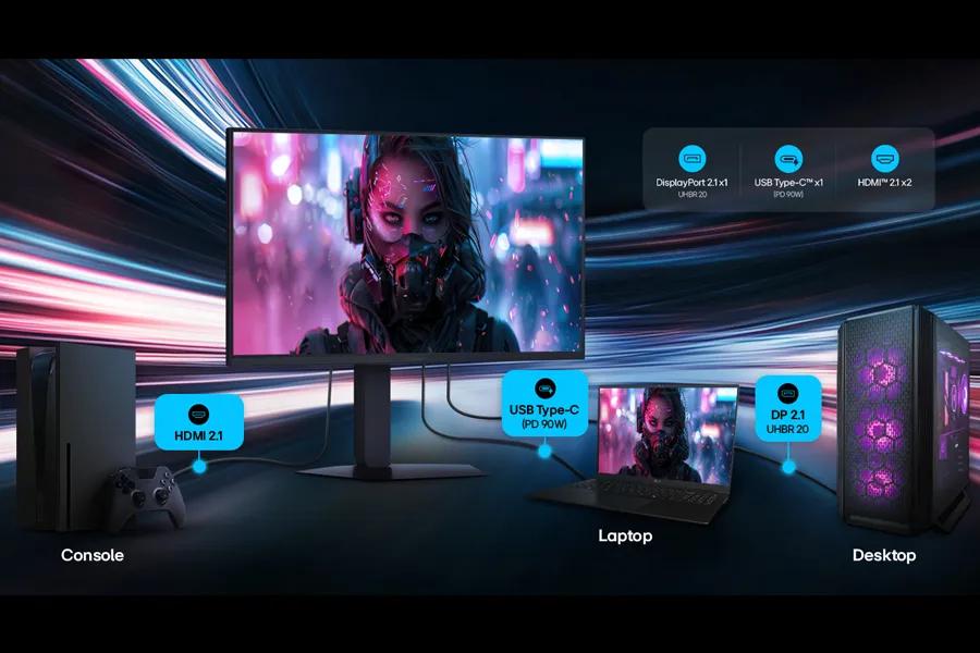 Future-Ready Connectivity for High-Performance Gaming
