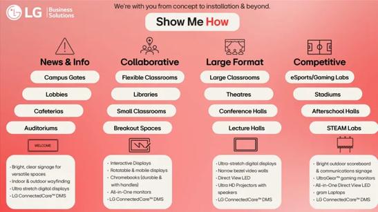CreateBoard Resources Education Lookbook