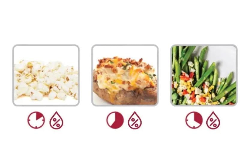 Cook Smart with Sensor Technology.