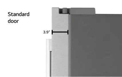 Infographic showing the thickness of a standard door at 3.9 inches.