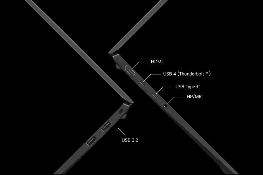 Flexibility Connectivity 