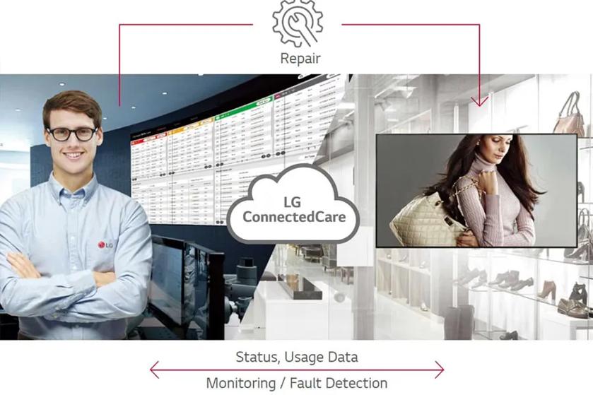 LG ConnectedCare for Digital Signage