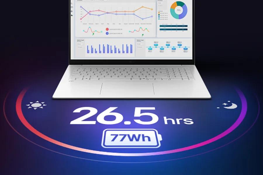 Power That Lasts with Smart Efficiency