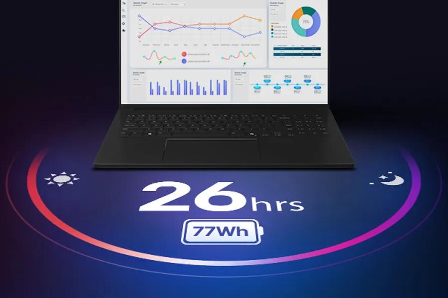 The Power to Stay Unplugged