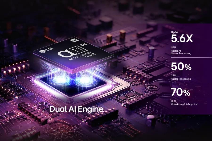 Our most powerful & fastest Next Gen Processor with Dual AI Engine

