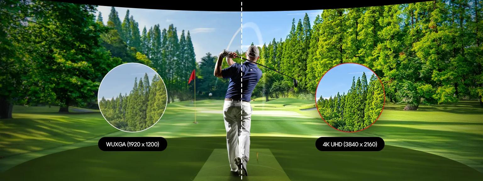 On the left is a golf course scene with a zoomed-in section of trees, appearing less detailed and slightly dull, representing a lower resolution. On the right is the other half of the golf course scene with a similar zoomed-in section of trees, showing sharp details and bright greens, demonstrating LG ProBeam’s 4K clarity.