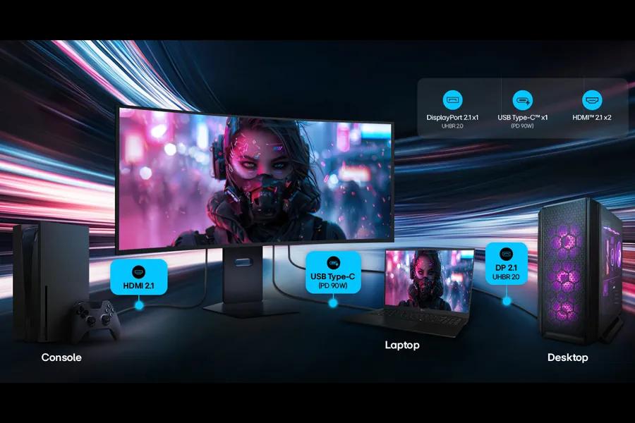 45GX950B-B UltraGear OLED Gaming Monitor connectivity infographic showing HDMI 2.1, USB Type-C, and DisplayPort 2.1 connections for console, laptop, and desktop