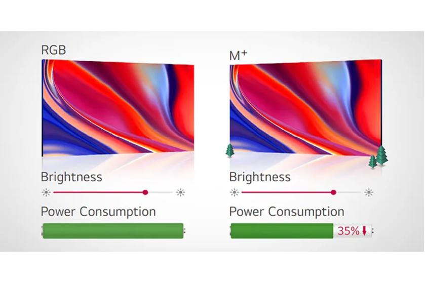  According-Digital-Signage-Outdoor-Window-75XE3C-Mplus