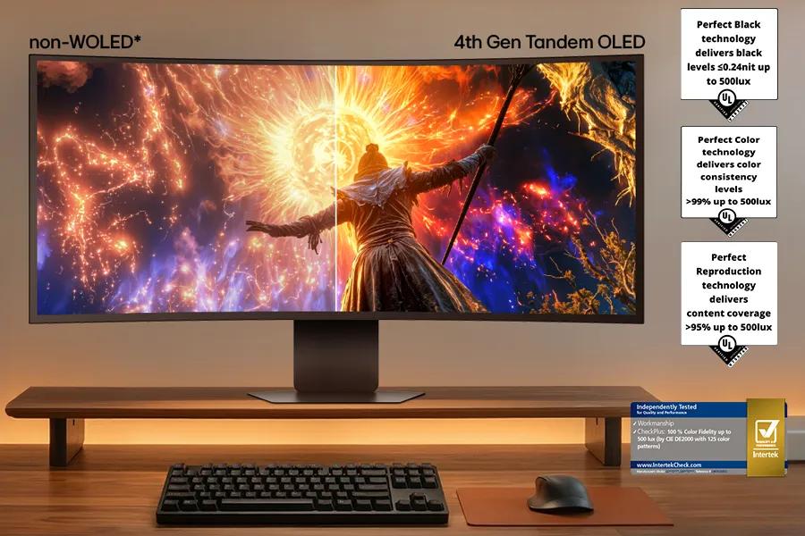 UL-verified for a "perfect" visual experience