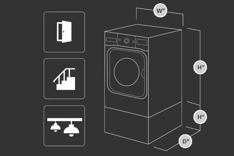 Laundry appliance depicting width, height and depth measurements
