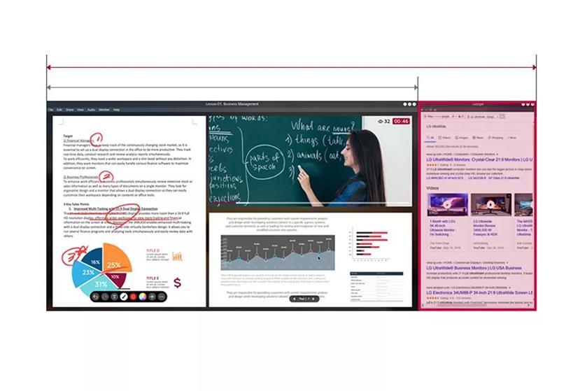 Image of 33 wider screen space of 21 9 UltraWide Full HD compared to 16 9 Full HD display with an ongoing online class on the screen