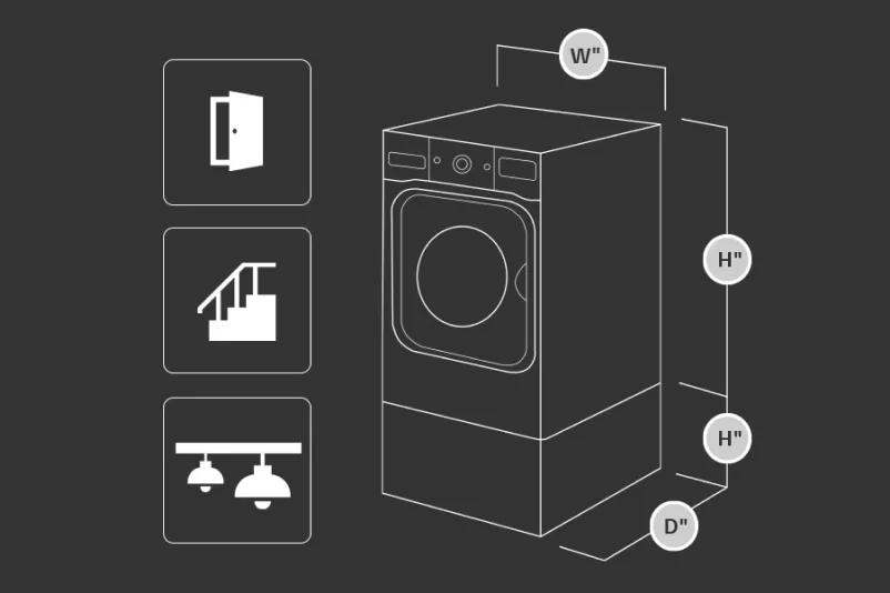 Laundry appliance depicting width height and depth measurements