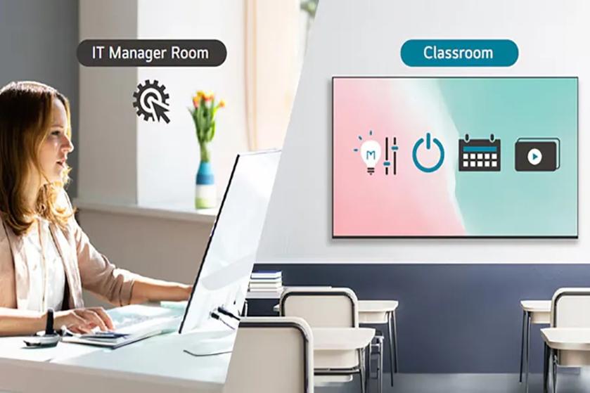 A split image showing an IT manager at a desk and a classroom with a screen displaying five icons.