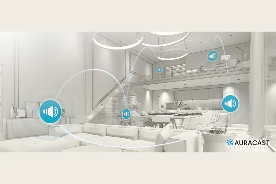 To Be Generated By AI