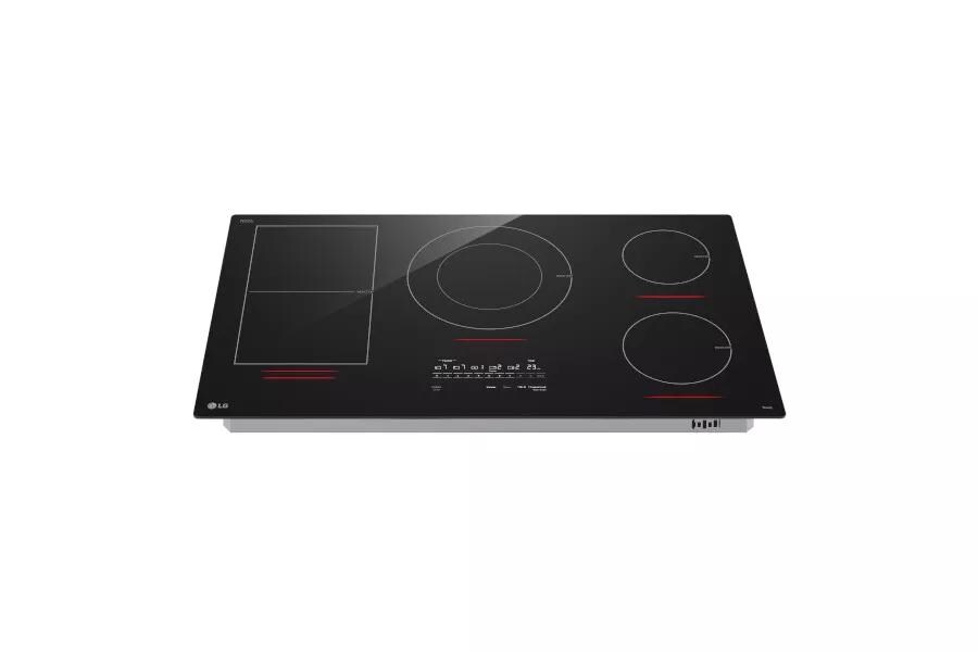 Cookware Efficiency Indicator Builtin