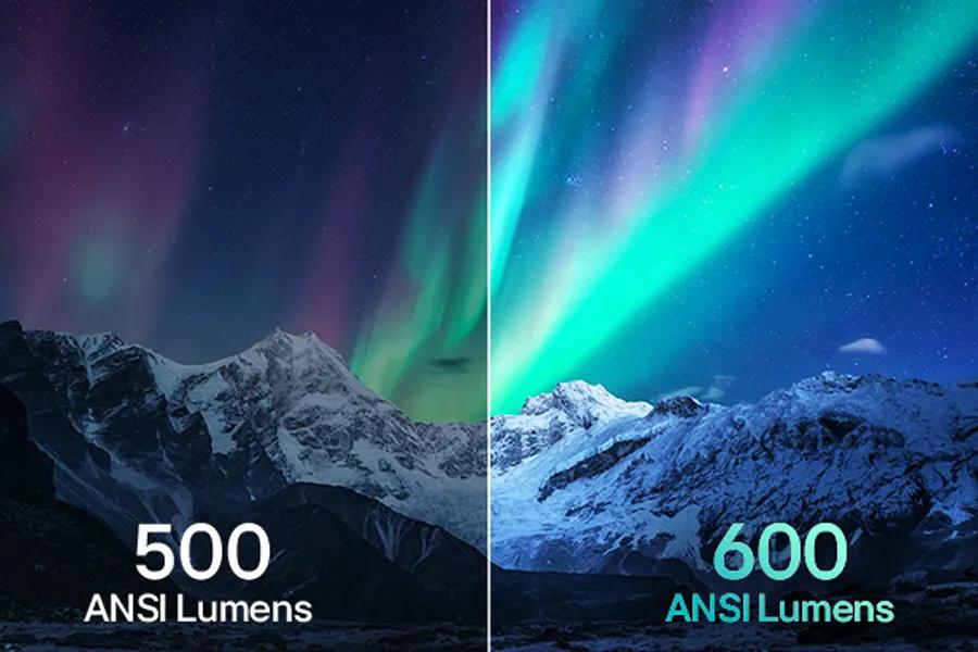PU600U Projector brightness comparison showing 500 ANSI Lumens versus 600 ANSI Lumens with aurora over mountains