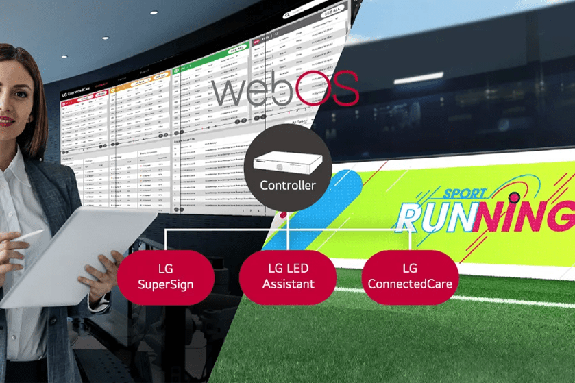 Composite image of a woman with a tablet next to large display screens, digital interfaces, and a sports scene with a digital sign.

Transcribed Text:

webOS
Controller
LG SuperSign
LG LED Assistant
LG ConnectedCare