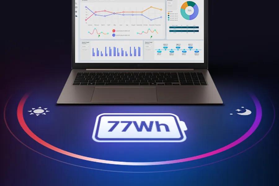 LG Gram 17Z90UB-H.AU75U3 laptop displaying analytics dashboard with 77Wh battery indicator showing extended power capacity