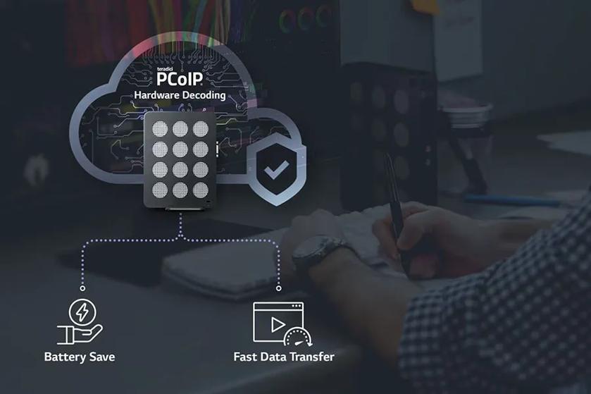 An office worker using an LG box type cloud thin client, with a graphic of a cloud with icons for Battery Save and Fast Data Transfer below it.