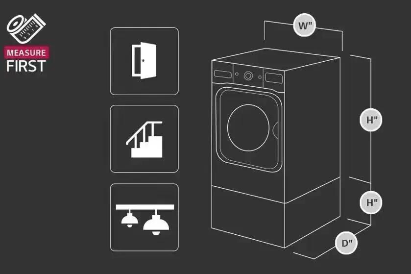 Measure First, Order Right