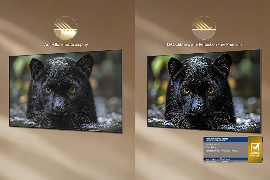 Feature-Reflection Free Premium