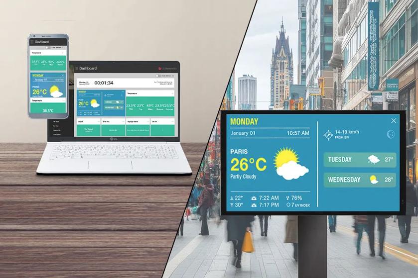 Digital Signage Remote Monitoring