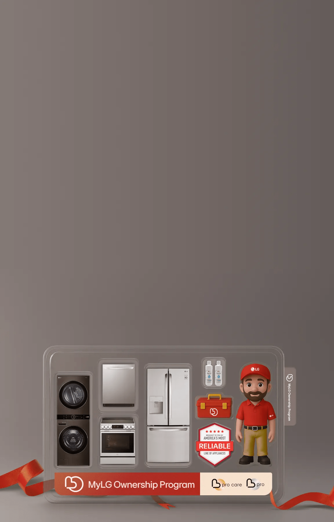 Toy set graphic with miniature repairman, appliances and accessories. Label reads “MyLG Ownership Program: pro and pro care.