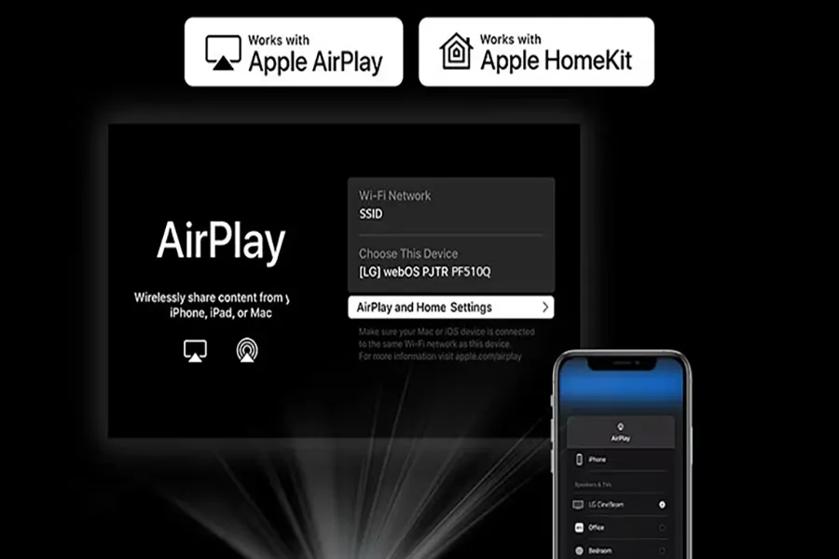 The image is a promotional graphic featuring Apple AirPlay and Apple HomeKit. At the top, there are two labels with icons: one reads "Works with Apple AirPlay" with a display icon, and the other reads "Works with Apple HomeKit" with a house icon. Below, there is a black screen displaying instructions for setting up Apple AirPlay, with text indicating it can share content from iPhone, iPad, or Mac. On the right, a smartphone with a blue header displays the AirPlay settings menu, labeled with different device options. The background is dark with a spotlight effect.