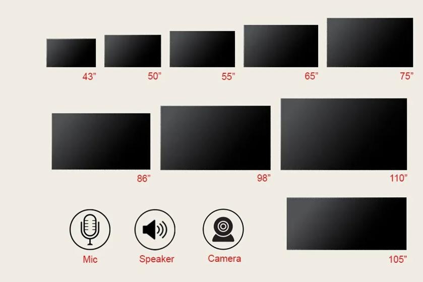 Cisco and LG Various Options Suitable for your meeting environment - showing different tv sizes, mic, speaker & camera