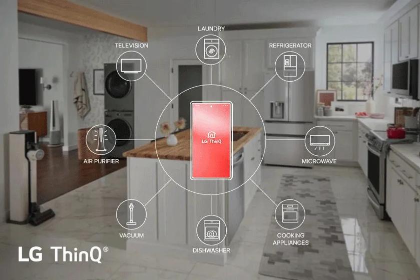 AIR PURIFIER TELEVISION LAUNDRY REFRIGERATOR 
LG ThinQ 
MICROWAVE 
VACUUM 
COOKING APPLIANCES 
LG ThinQR 
DISHWASHER
