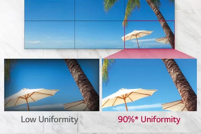 Comparison of display uniformity with different levels of brightness consistency.