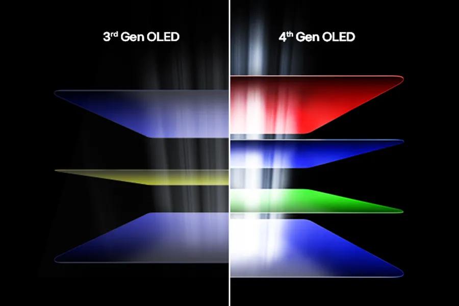 Next-Gen OLED Brilliance