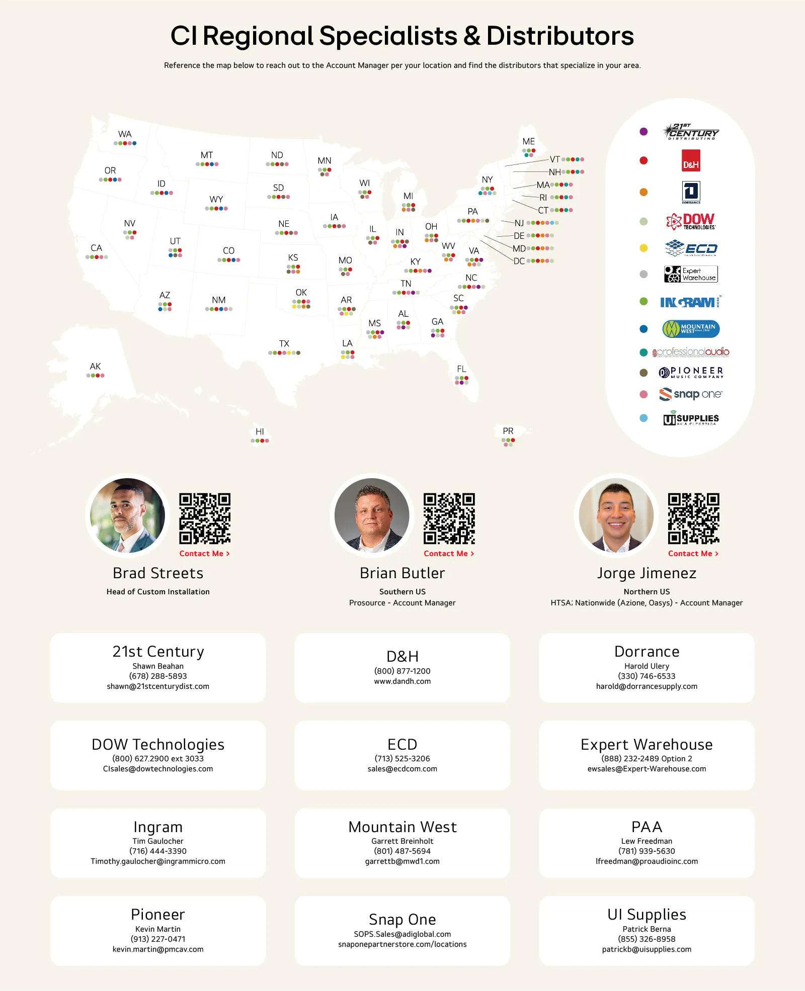 Custom Installation Specialist & Distributors displaying in USA map. Specialist includes Brad Streets, Brian Butler and Jorge Jimenez. Distributors include 21st Century, D&H, Dorrance, DOW Technologies, ECD, Expert Warehouse, Ingram, Mountain West, PAA, Pioneer, Snap One, and UI Supplies.