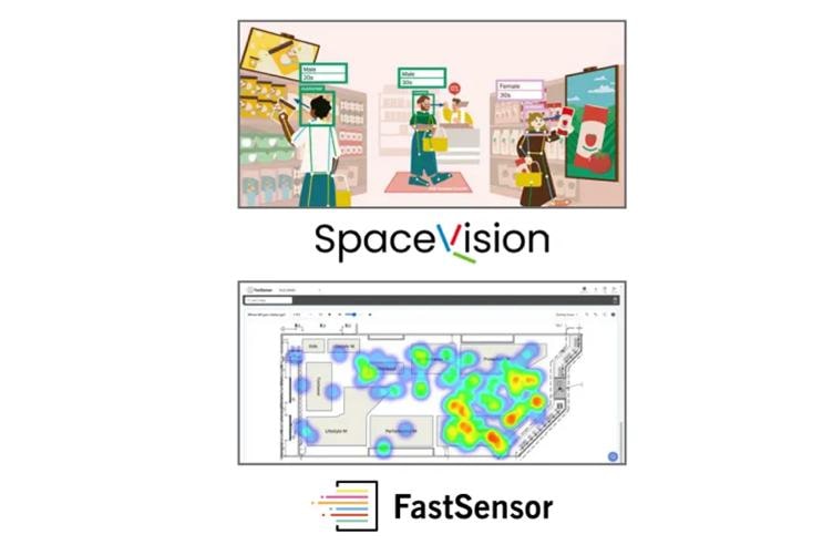 An illustration of a retail setting with labeled individuals, a "SpaceVision" logo, a heatmap interface, and a "FastSensor" logo.
