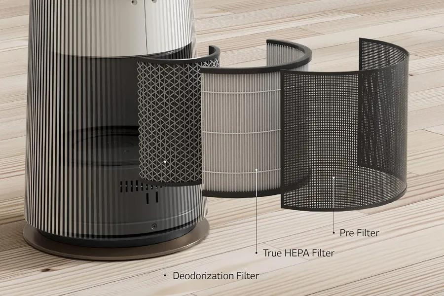 Breakdown of 3 different filter layers in PuriCare AeroTower