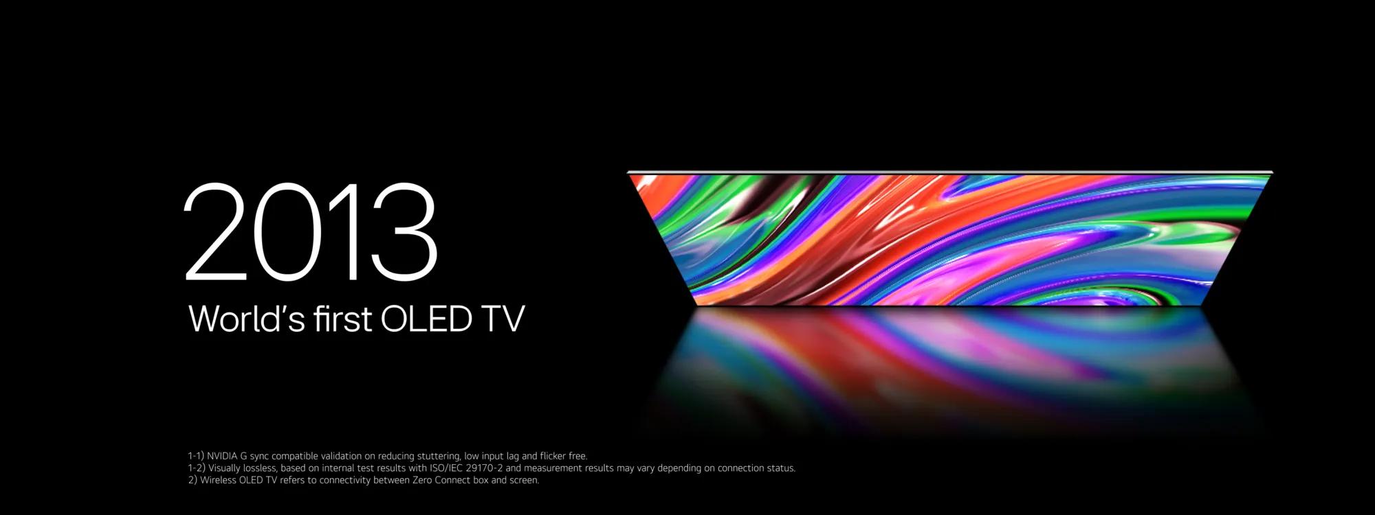 2013 World’s first OLED TV.