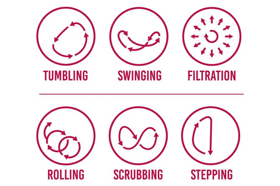 WM3400CV  LG 6Motion™