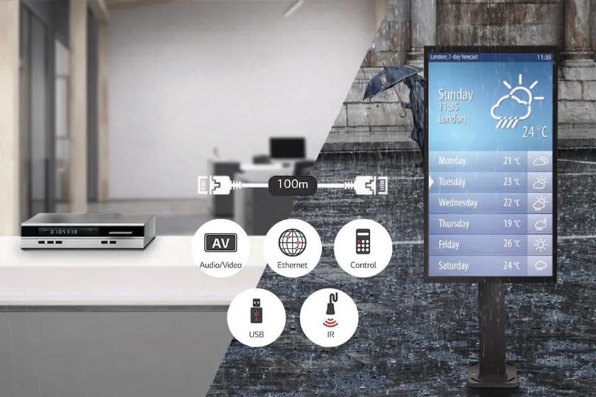 Digital Signage Outdoor XE4F-M HDBaseT