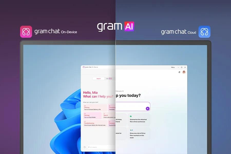 On-Device Intelligence Meets Cloud Power with gram AI