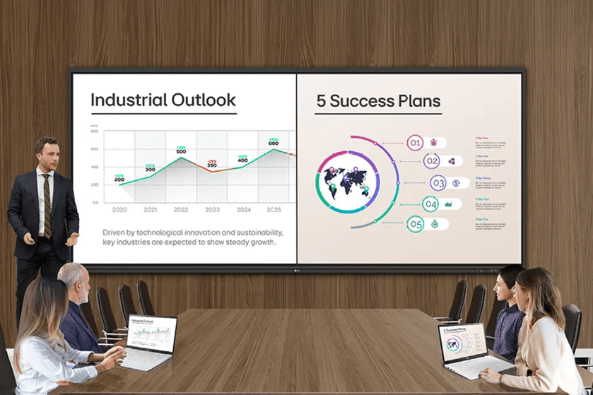 Conference room with five people and a large screen displaying "Industrial Outlook" and "5 Success Plans" slides.