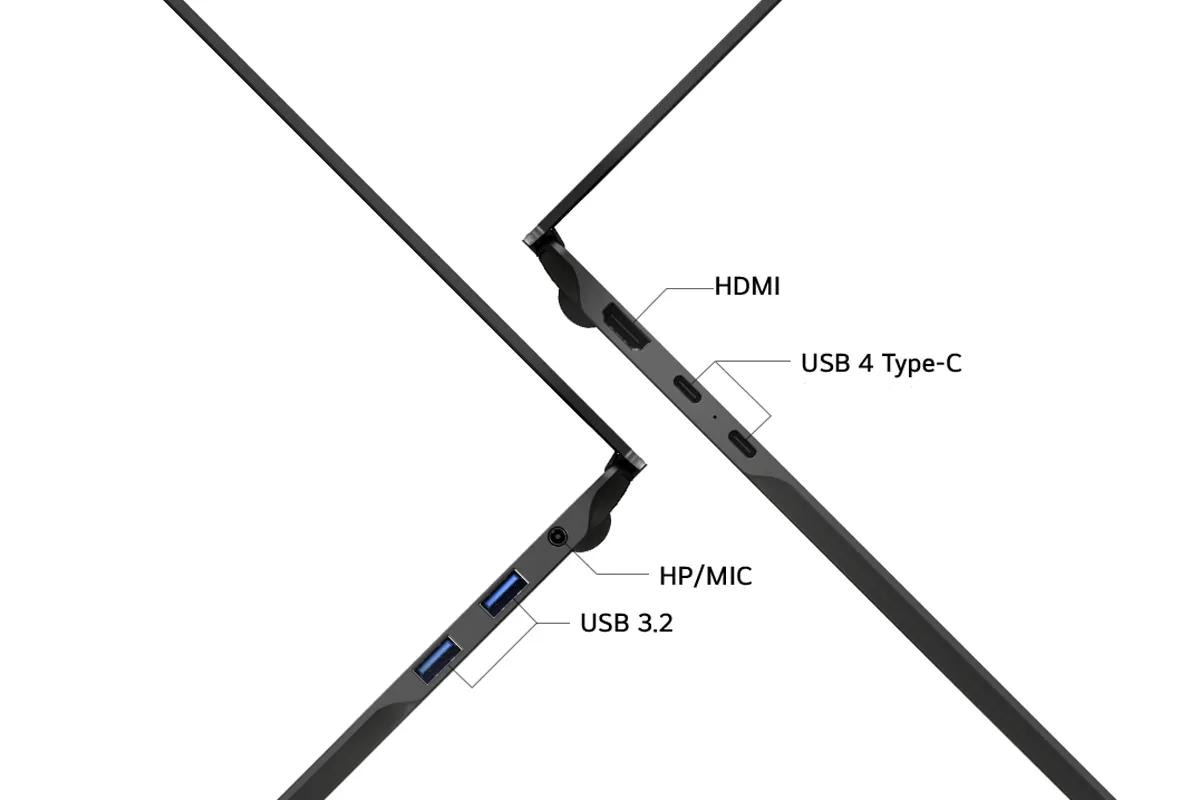 LG Gram 16Z95U-G.AU87U1 laptop Thunderbolt connectivity diagram showing HDMI, USB 4 Type-C, HP/MIC, and USB 3.2 ports