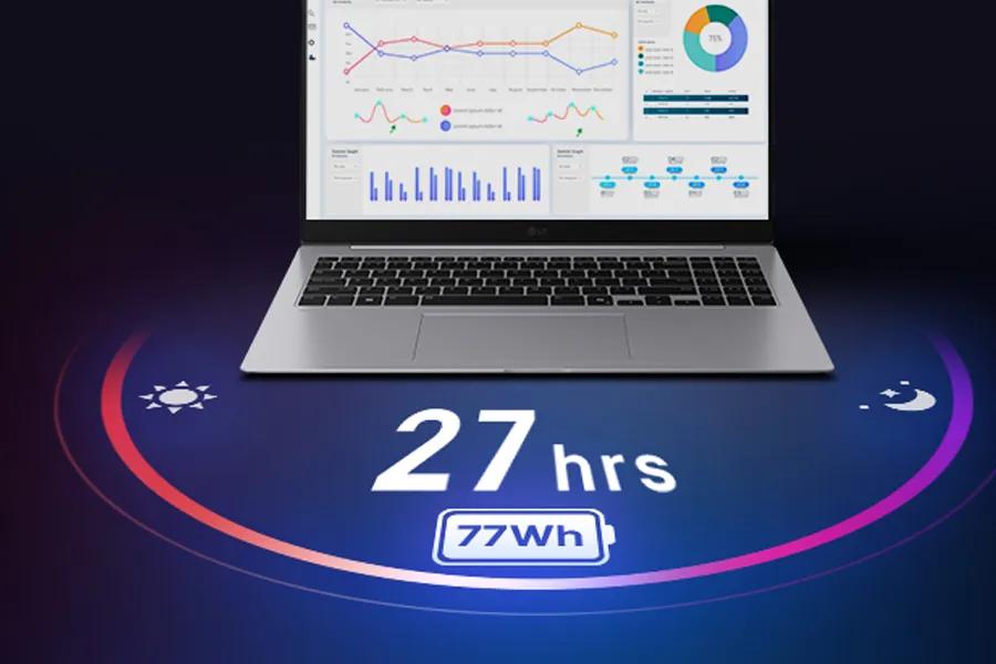 Power That Last with Smart Efficiency