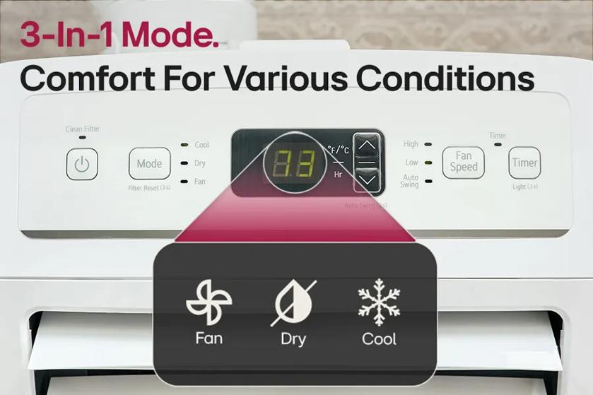 3-In-1 Mode.
Comfort For Various Conditions