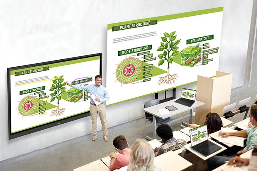 createboard higher ed student engageement
