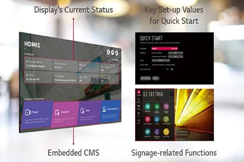 The image is divided into three sections showcasing different aspects of a digital display system. On the left, under the title "Display’s Current Status," there is a large screen displaying a user interface for HDMI1. The interface includes information such as input resolution and connection status, with sections labeled Dashboard and Contents Management. There are various colored buttons for Player, Scheduler, Guide, and Group Manager functions on the bottom of this screen. The middle section, titled "Key Set-up Values for Quick Start," features a black screen labeled "Quick Start" displaying selectable configuration options like language, rotation, and time settings. This section is designed with a black background and white text, with some options highlighted in red. The right section, labeled "Signage-related Functions," shows an interface called "EZ Setting," featuring circular colorful icons against a dark background and an adjacent panel with a bright, abstract image of yellow light streaks.